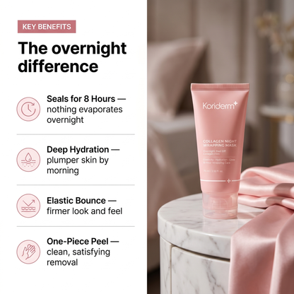 Koriderm™ Collagen Night Wrapping Mask