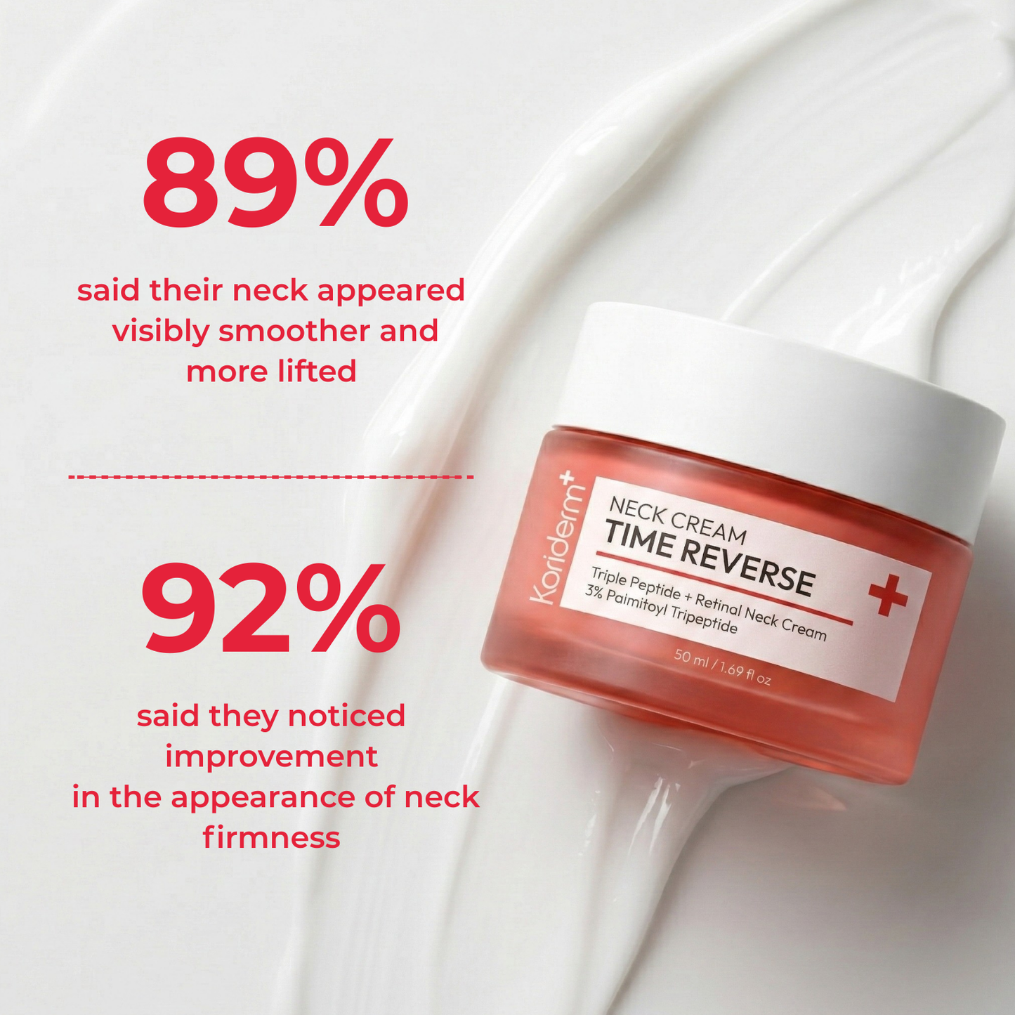 Koriderm™ Time Reverse Neck Cream