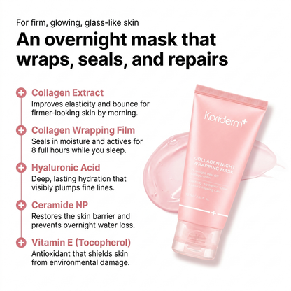 Koriderm™ Collagen Night Wrapping Mask